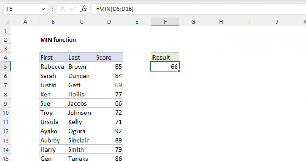 excel-min-function-exceljet